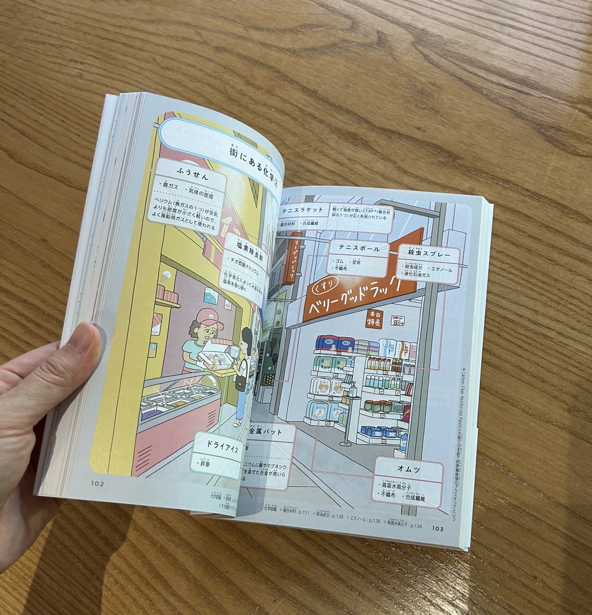 uetanihuhu's tweet photo. 🎉本日発売日🎉
マンガと図鑑でおもしろい！わかる身近な化学の本
大和書房/¥1700＋税
シリーズ第３弾の今回は化学🧪フラスコくんが地球上の化学を100個探し出す！
https://t.co/CrS7BxYL5y
#わかる身近な化学の本 https://t.co/bZWDhurOtr