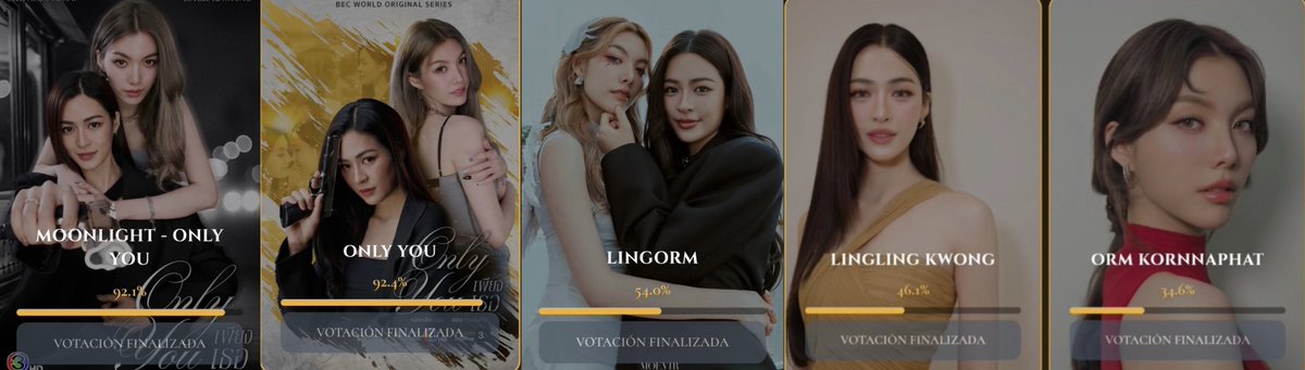 LingOrm Voting tweet media