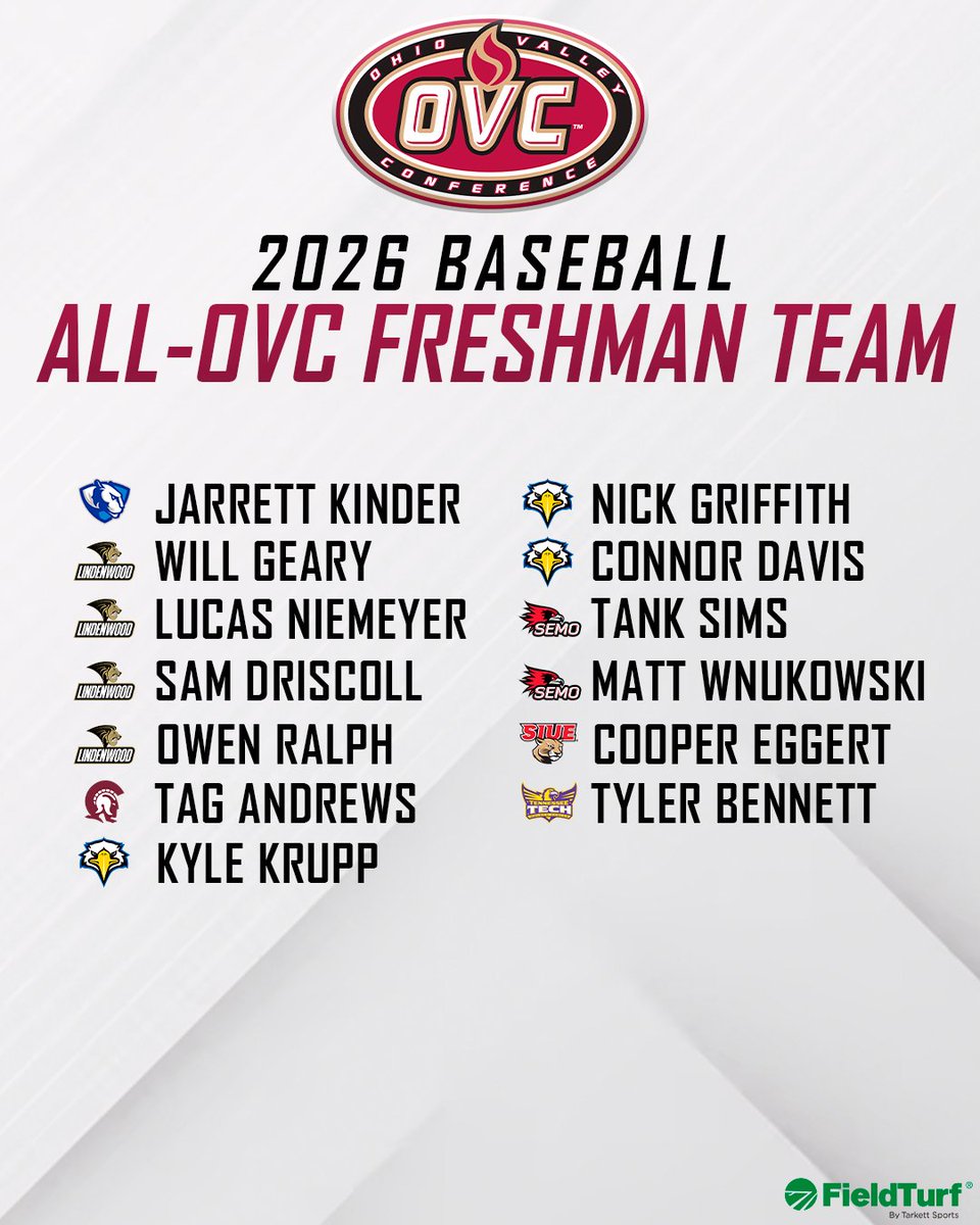 Ohio Valley Conference tweet media