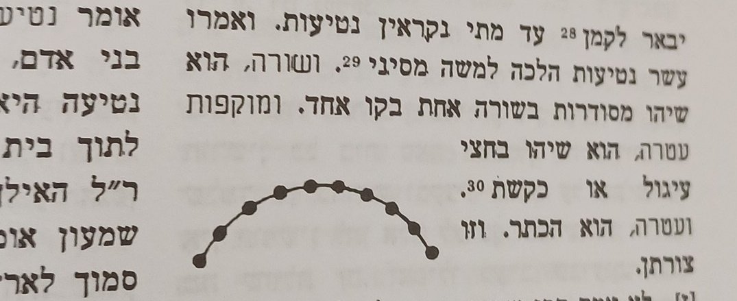כובען מטורף ᛃᛟᚨᚹ ᛏᛖᚾᛖ tweet media