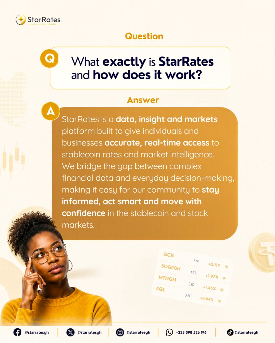 Star Rates tweet media