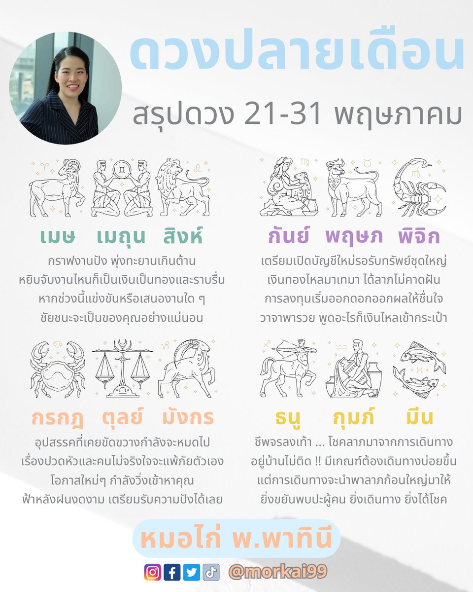 หมอไก่ พ.พาทินี tweet media