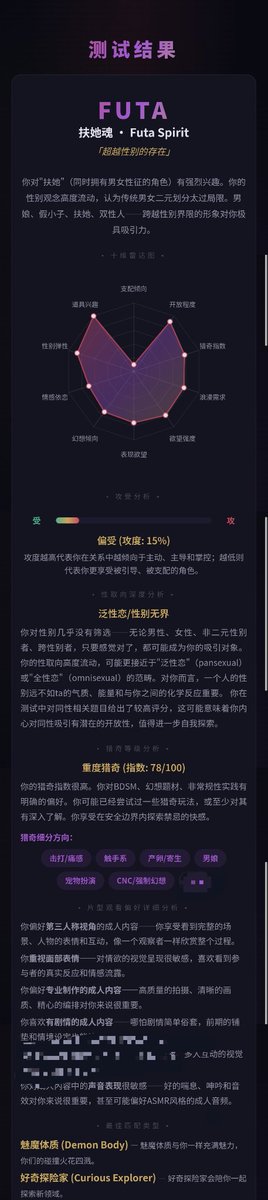 楚瑟清晓 tweet media