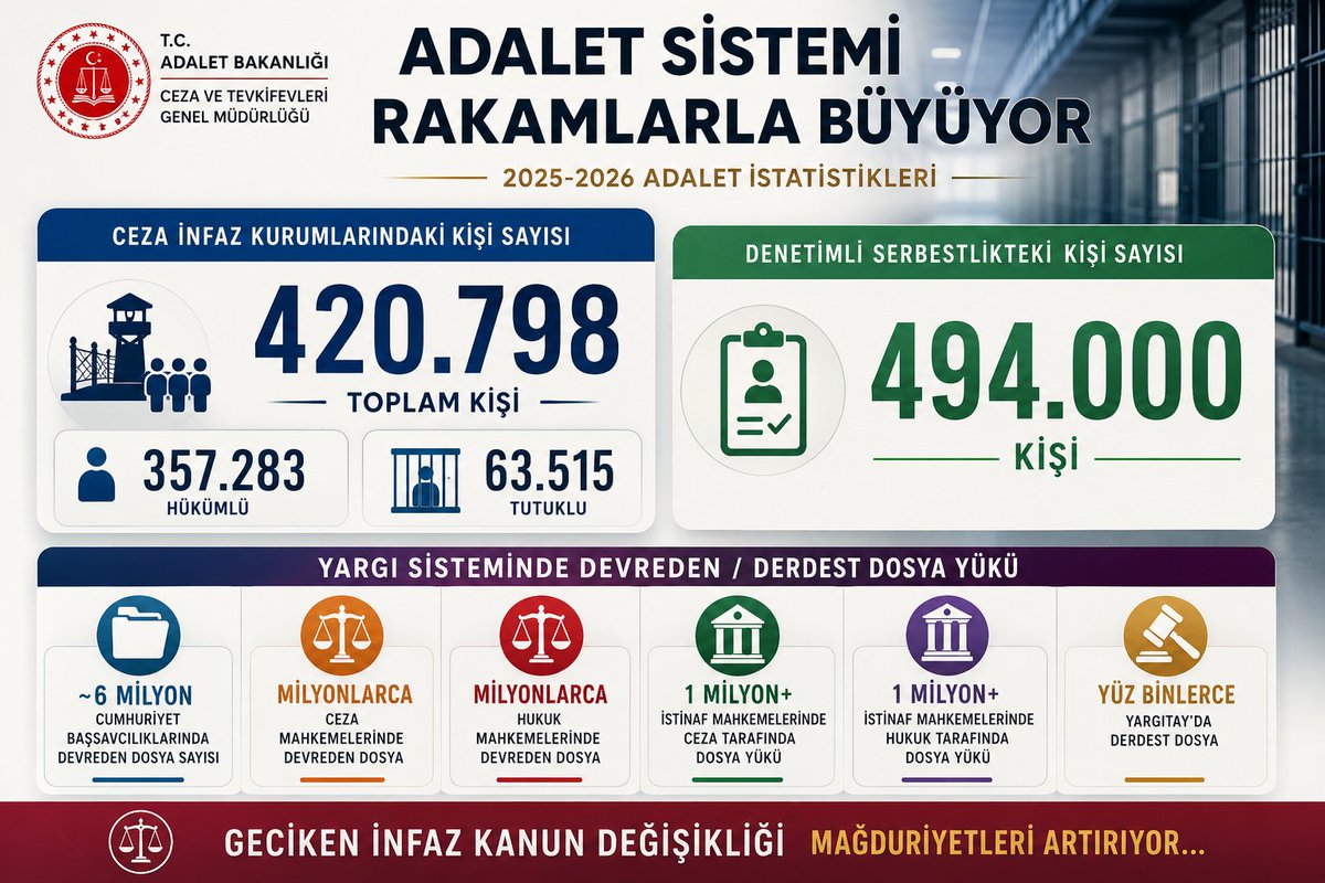 Busraceren tweet media