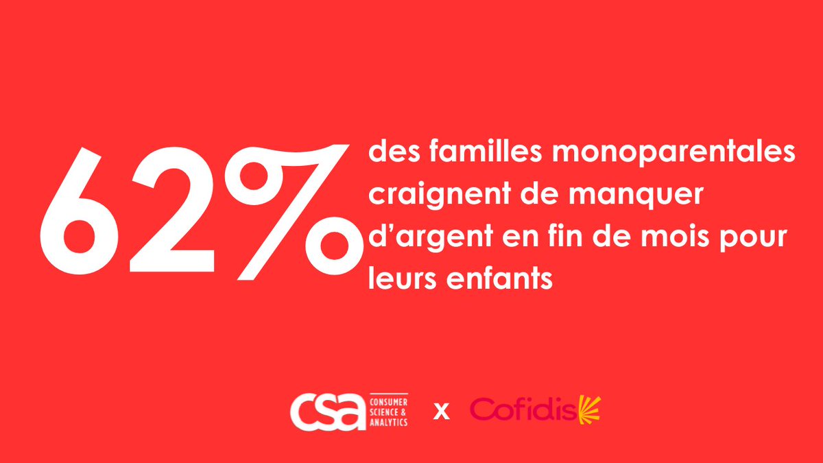 Institut CSA tweet media