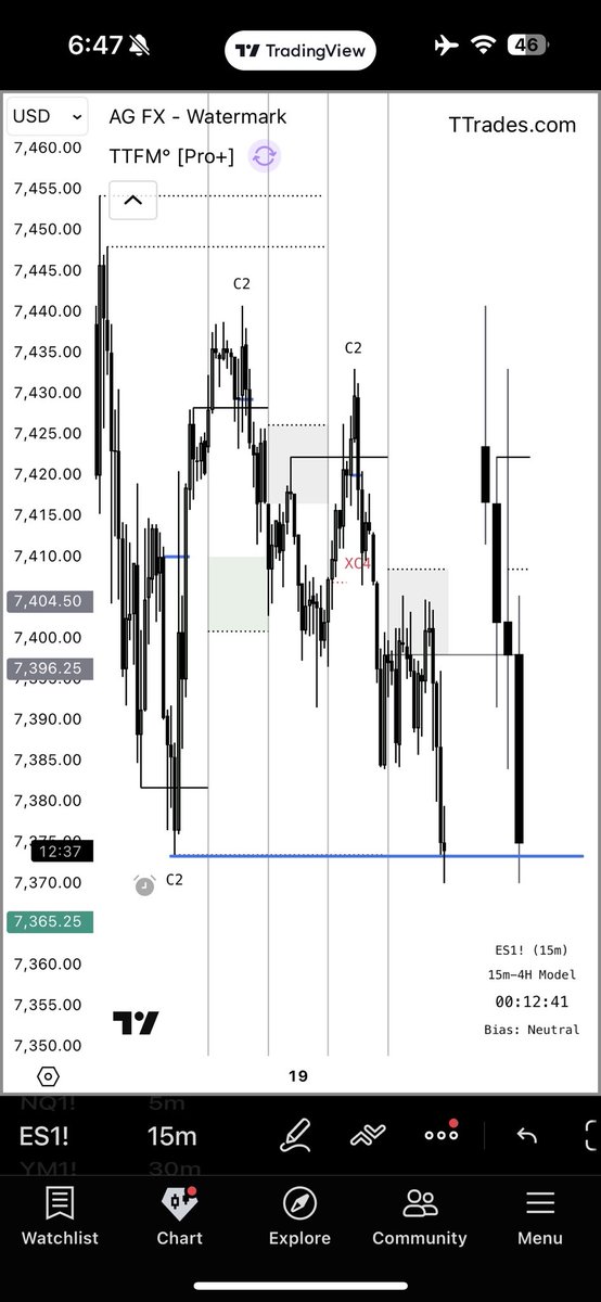 TTrades🦍 tweet media