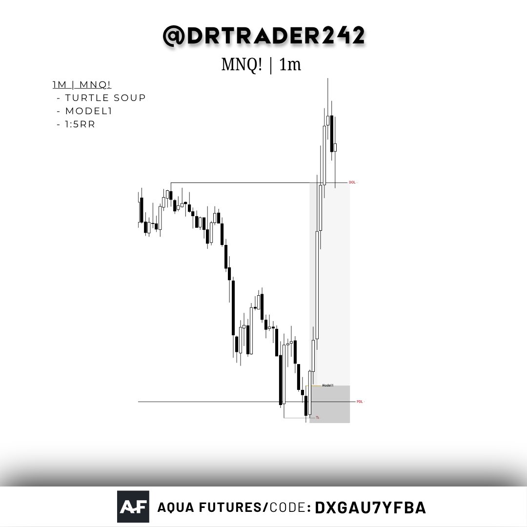 Deepak Fx tweet media
