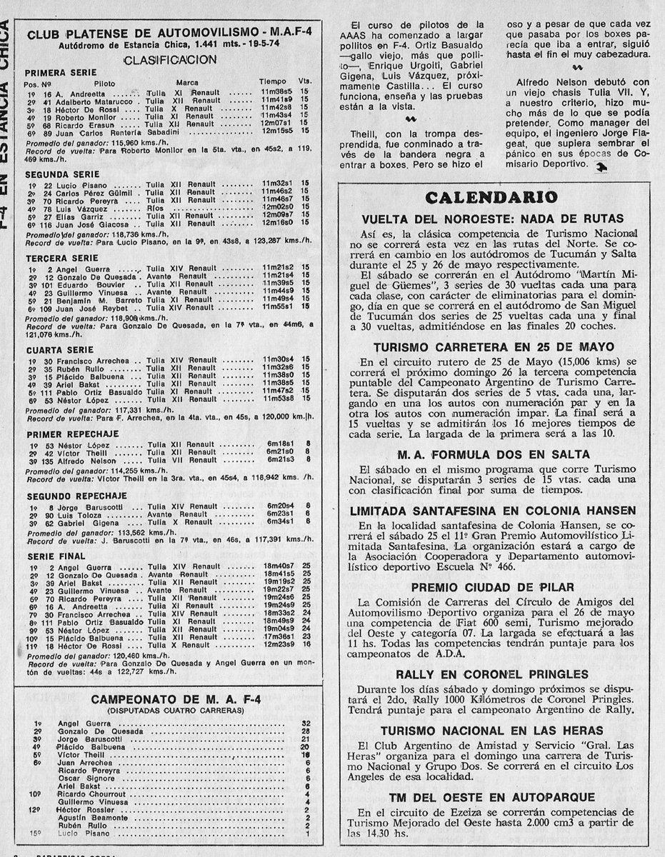 PatoG82's tweet photo. 19 de Mayo de 1974, F4 🇦🇷 en el autódromo de Estancia Chica 🏁
Cuatro series a 15 vueltas (Ganadas por Andreetta, Pisano, Guerra y Arrechea).

🏆 Ángel Guerra (Crespi/Renault) ganaba en la final, siendo escoltado por Gonzalo De Quesada (Avante) y Ariel Bakst (Crespi)

📝 Corsa https://t.co/5GlJIQYSCY