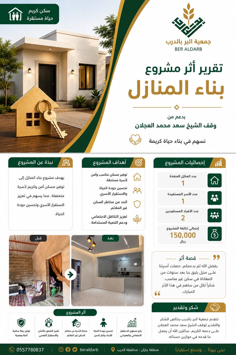 جمعية البر بالدرب tweet media