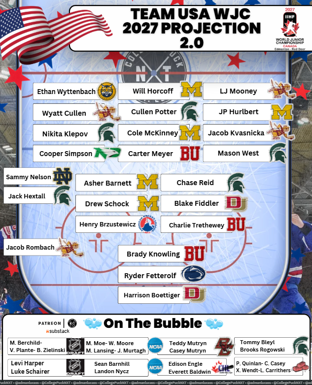 College Puck NXT tweet media