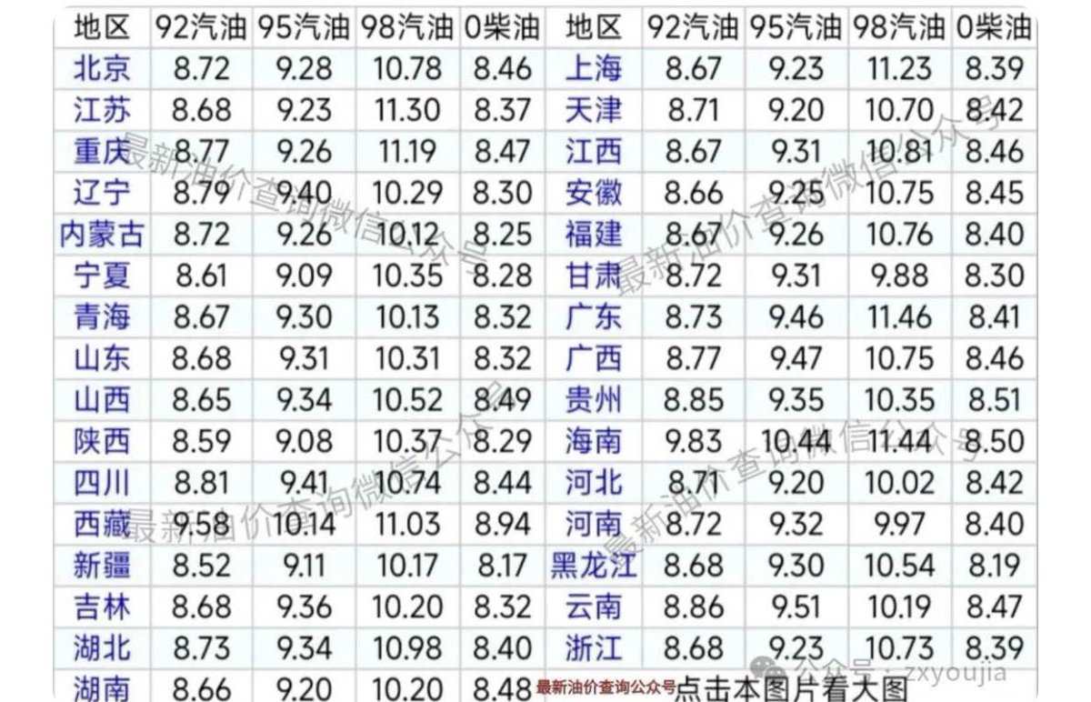 怀特福 tweet media