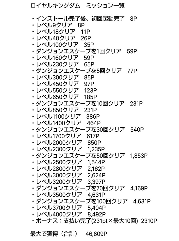 mitsu_poi's tweet photo. ちょびリッチ(プレイタイムリッチ内)
□ロイヤルキングダム　5/19〜8/17
90日以内ステップ最大
🐥レベル4000クリア
🐥ダンジョンエスケープ100回
🐥支払い完了×10回
→46,609pt(23,304円分)
課金抜きだと44,299pt(22,149円分)

Android復活してたので始めました〜👌 https://t.co/vhE6lBAmFu