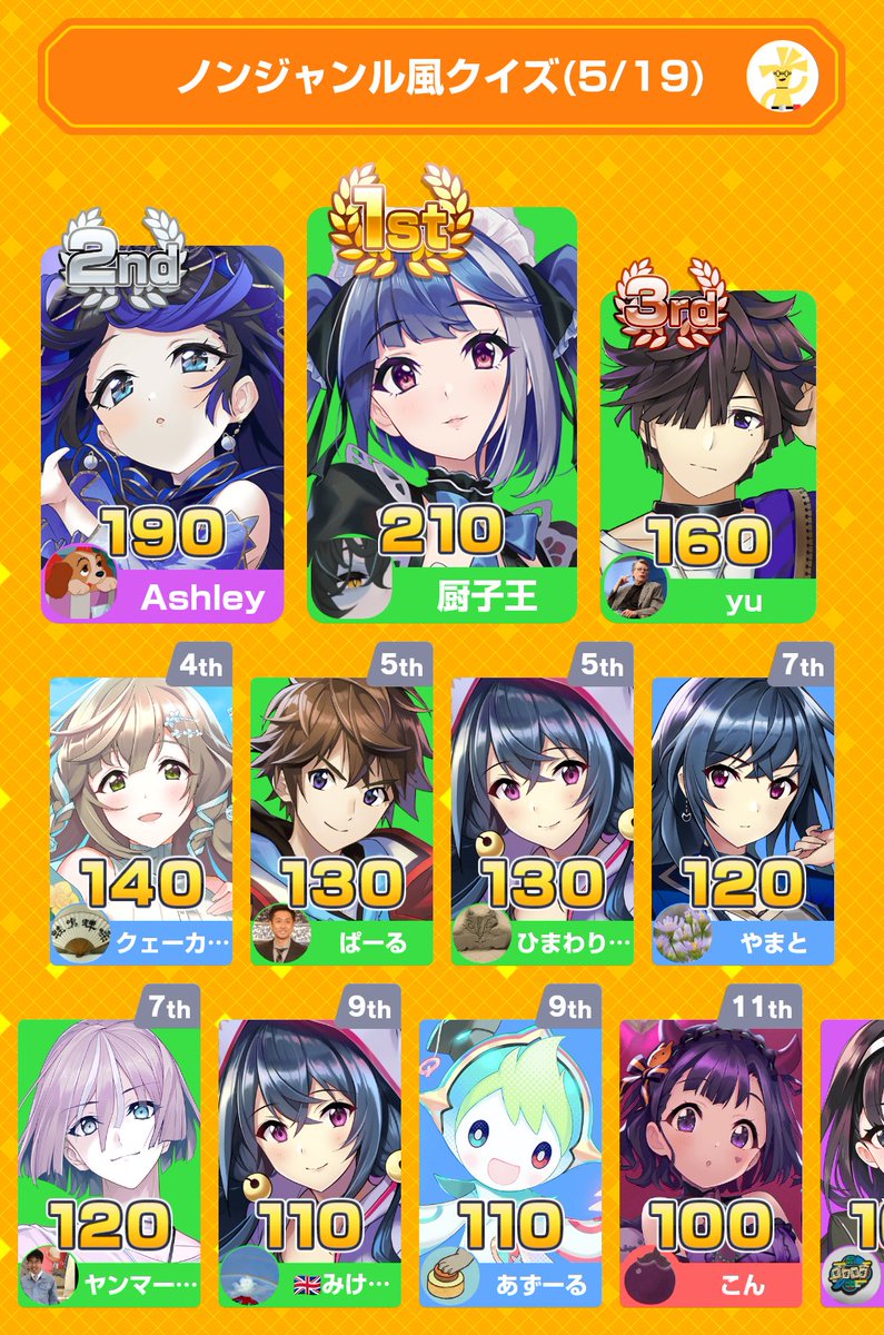 みんなで早押しクイズに4位入賞！ アプリダウンロードはこちらから