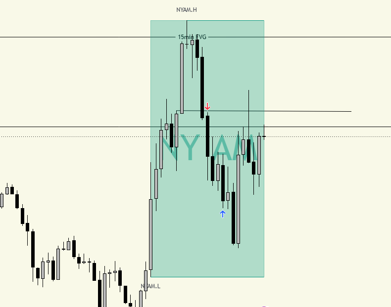 TraderG tweet media