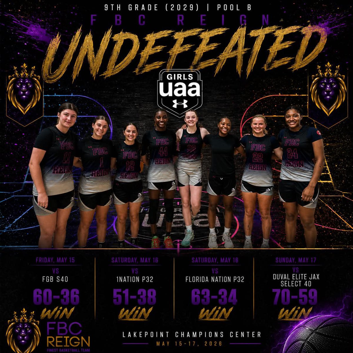 kelby_stone2029's tweet photo. Great weekend with a great team! 💜@FBCReign2029 @rfvann24 @CoachVann35 https://t.co/7VhdBYLBuU