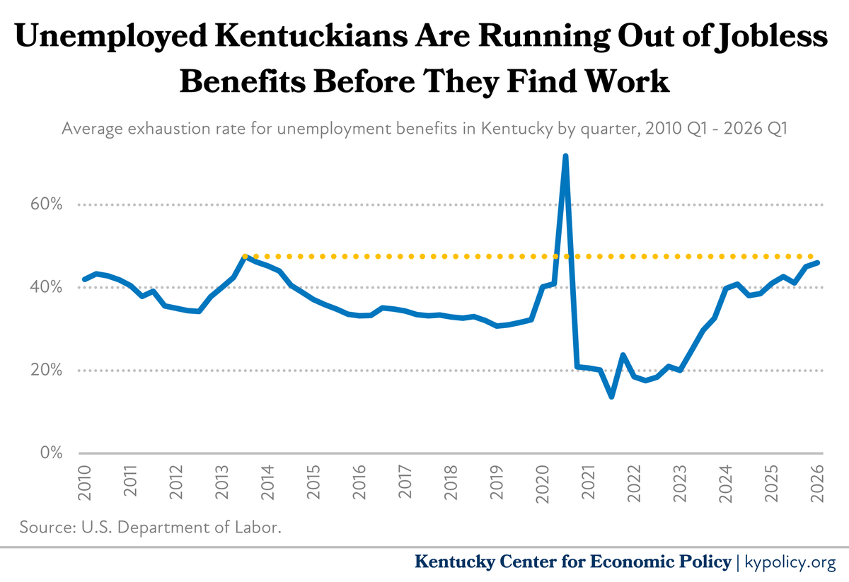 KyPolicy tweet media