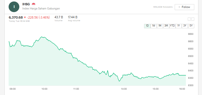 Sai_XMarkets tweet media