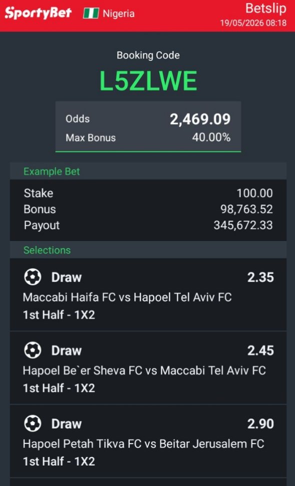 GOMABEAST's tweet photo. @CHIZZY_BB Smart staking only 💡

⚽L5ZLWE

2,469 odds 🔥

Long shot kings understand this one 👑 https://t.co/LuRiHxfBLg