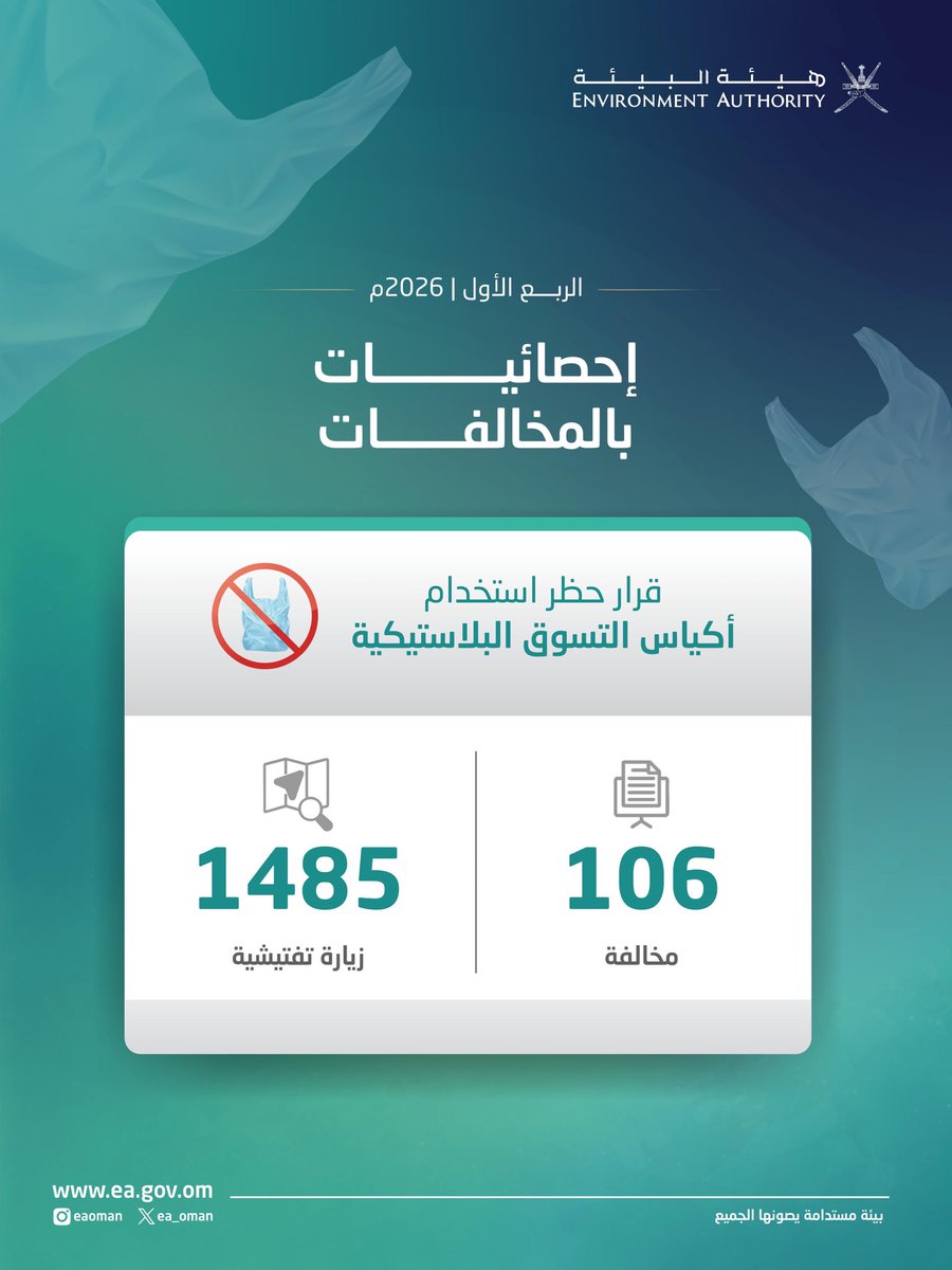 هيئة البيئة - عُمان tweet media
