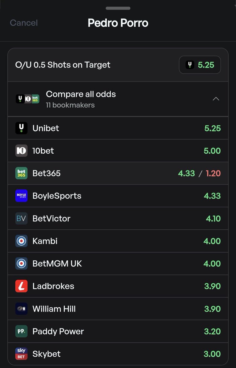 BetsWithStats tweet media