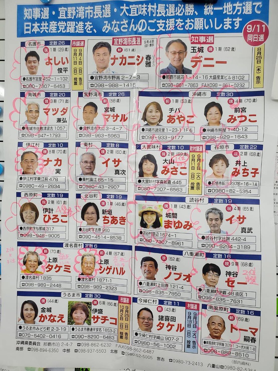 北極鯨 💉💉💉💉💉💪 tweet media