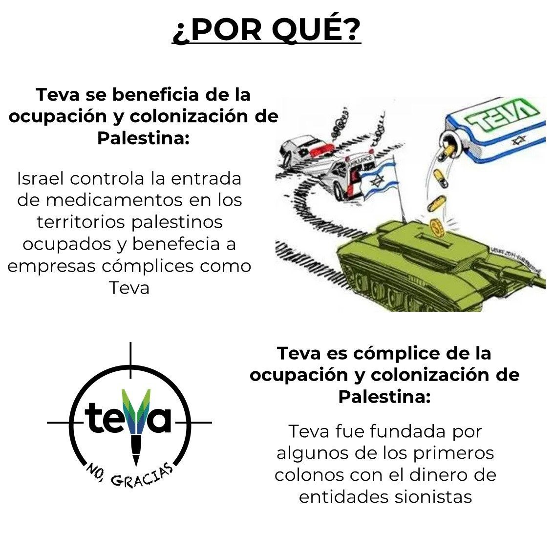 Tenerife Con Palestina tweet media