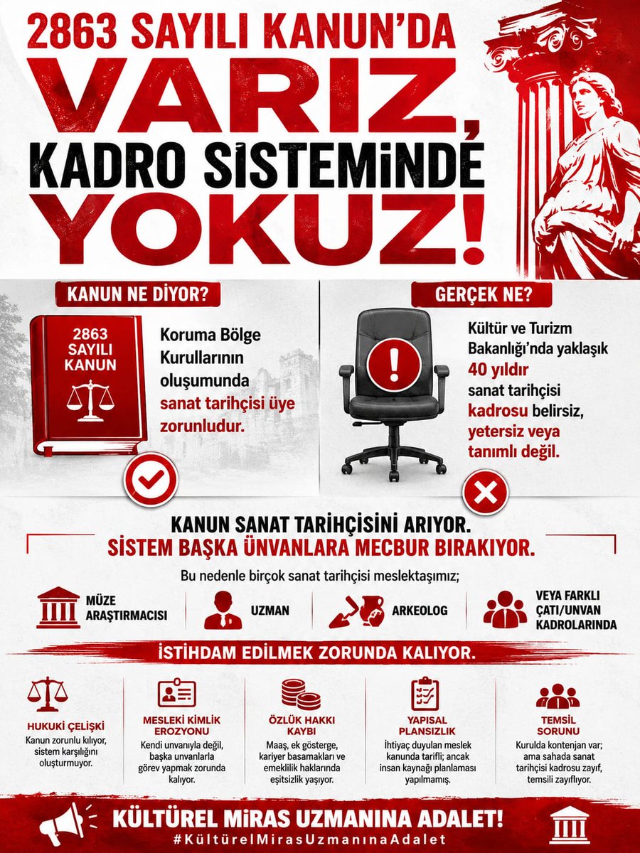 aadikmen146409's tweet photo. #KulturelMirasUzmanlarinaAdalet https://t.co/LNOvE67suC