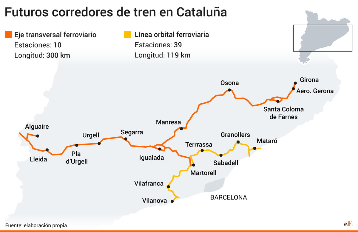 Inversiones para Málaga tweet media