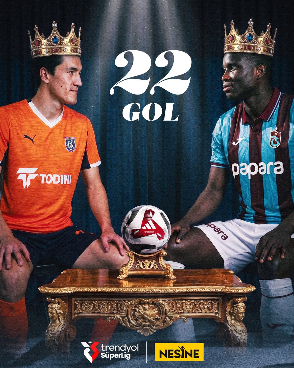 Trendyol Süper Lig tweet media