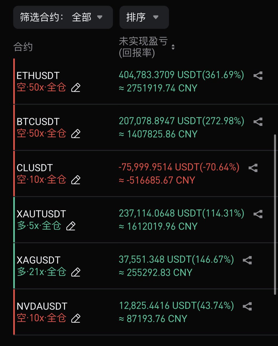 挖矿小企鹅｜进群私信 tweet media