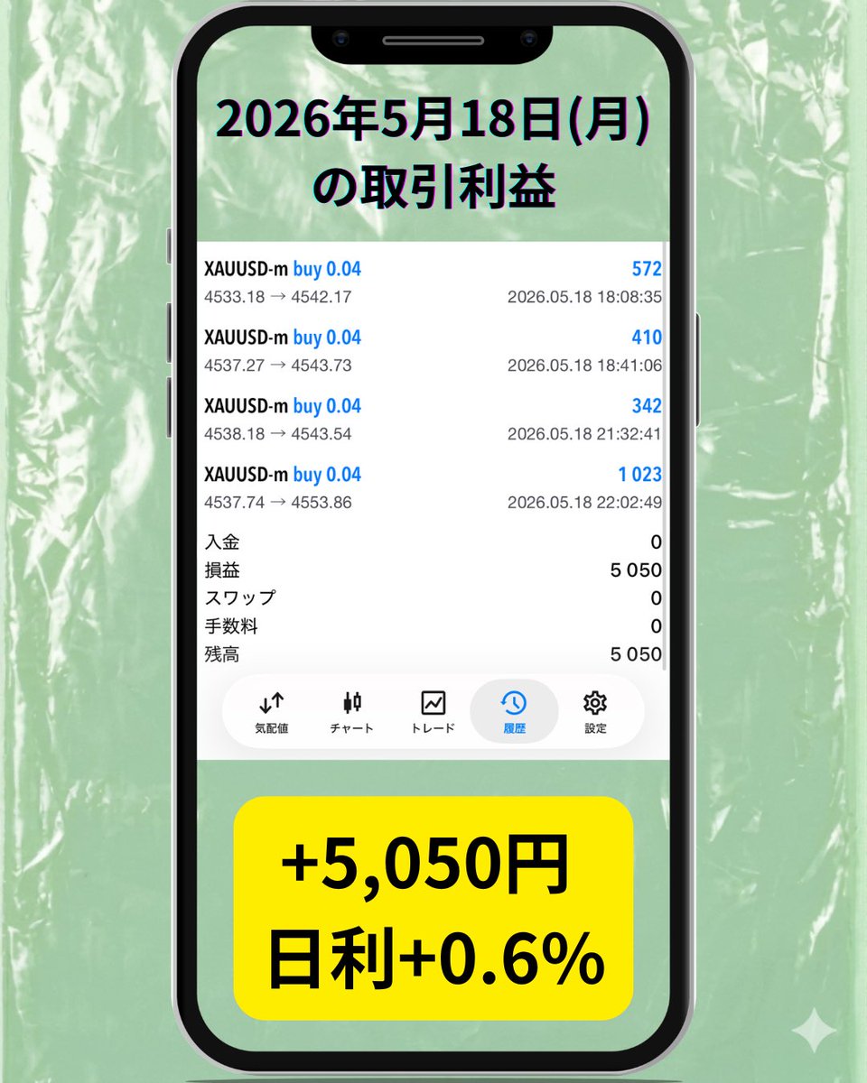 投資詐欺に遭った筋トレーダー tweet media