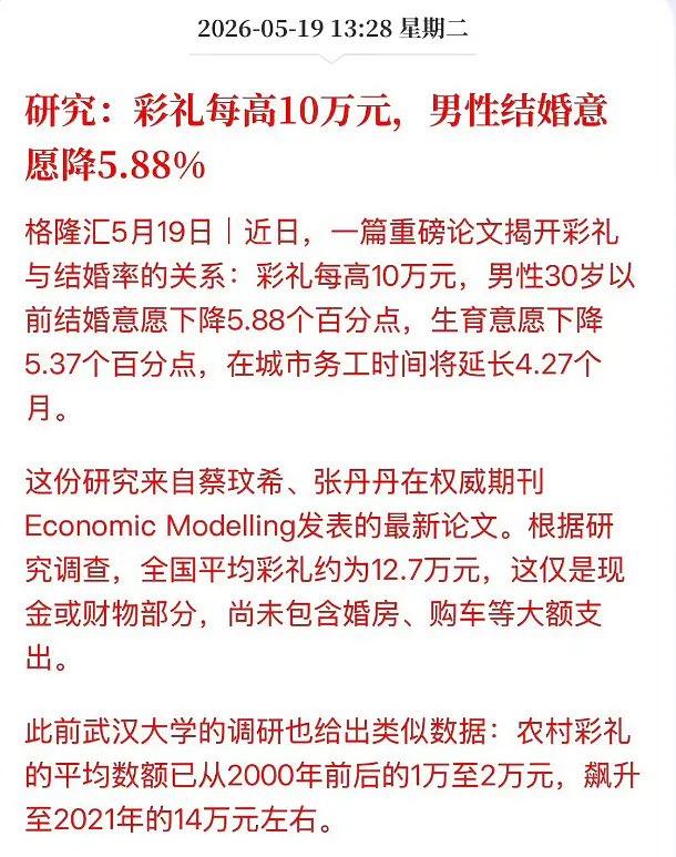 cmdmmkm's tweet photo. 会不会彩礼金额再往上，结婚意愿直接归0了，永远做多彩礼，永远热泪盈眶🥹 https://t.co/l2vrDuqPT5