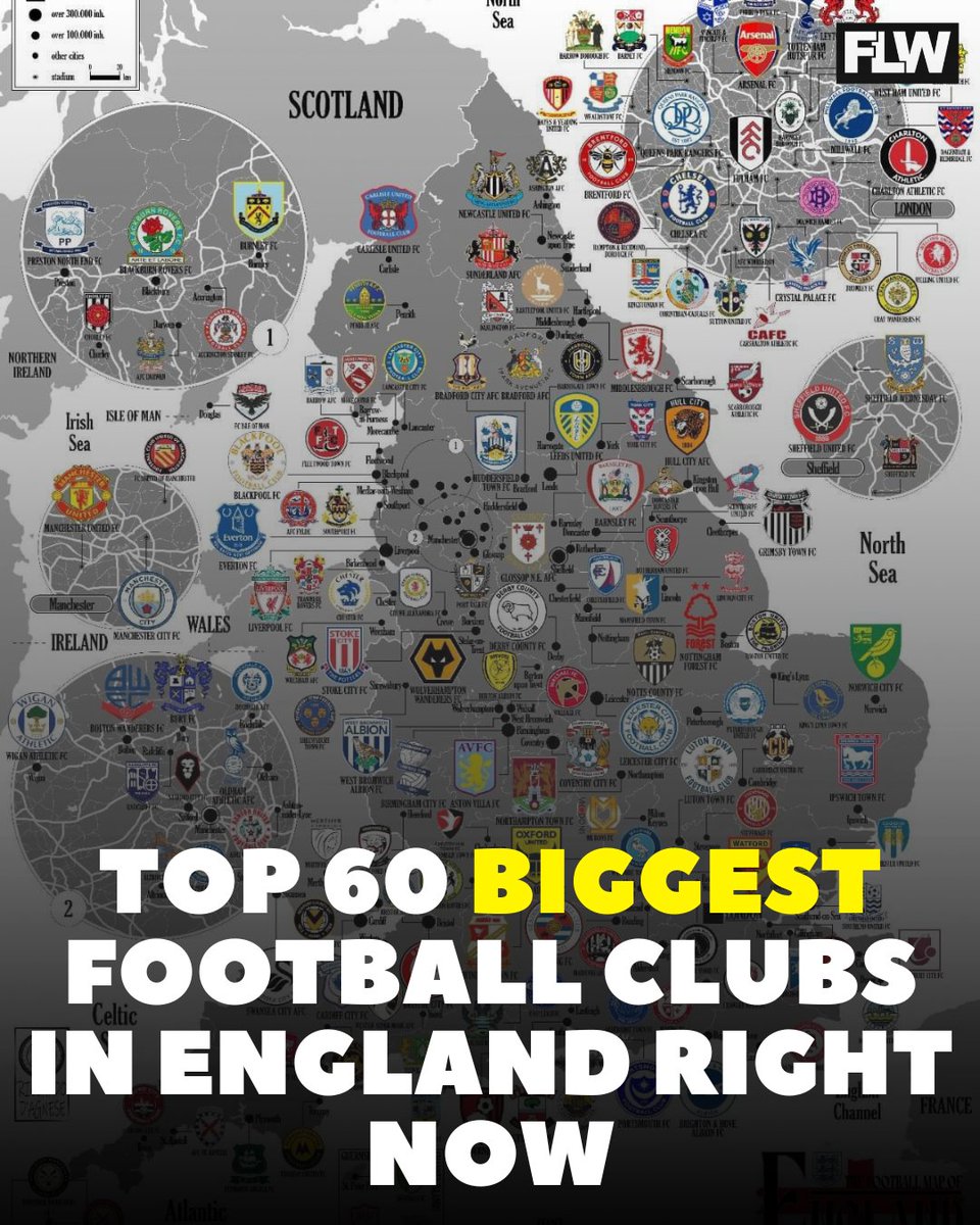 Football League World tweet media