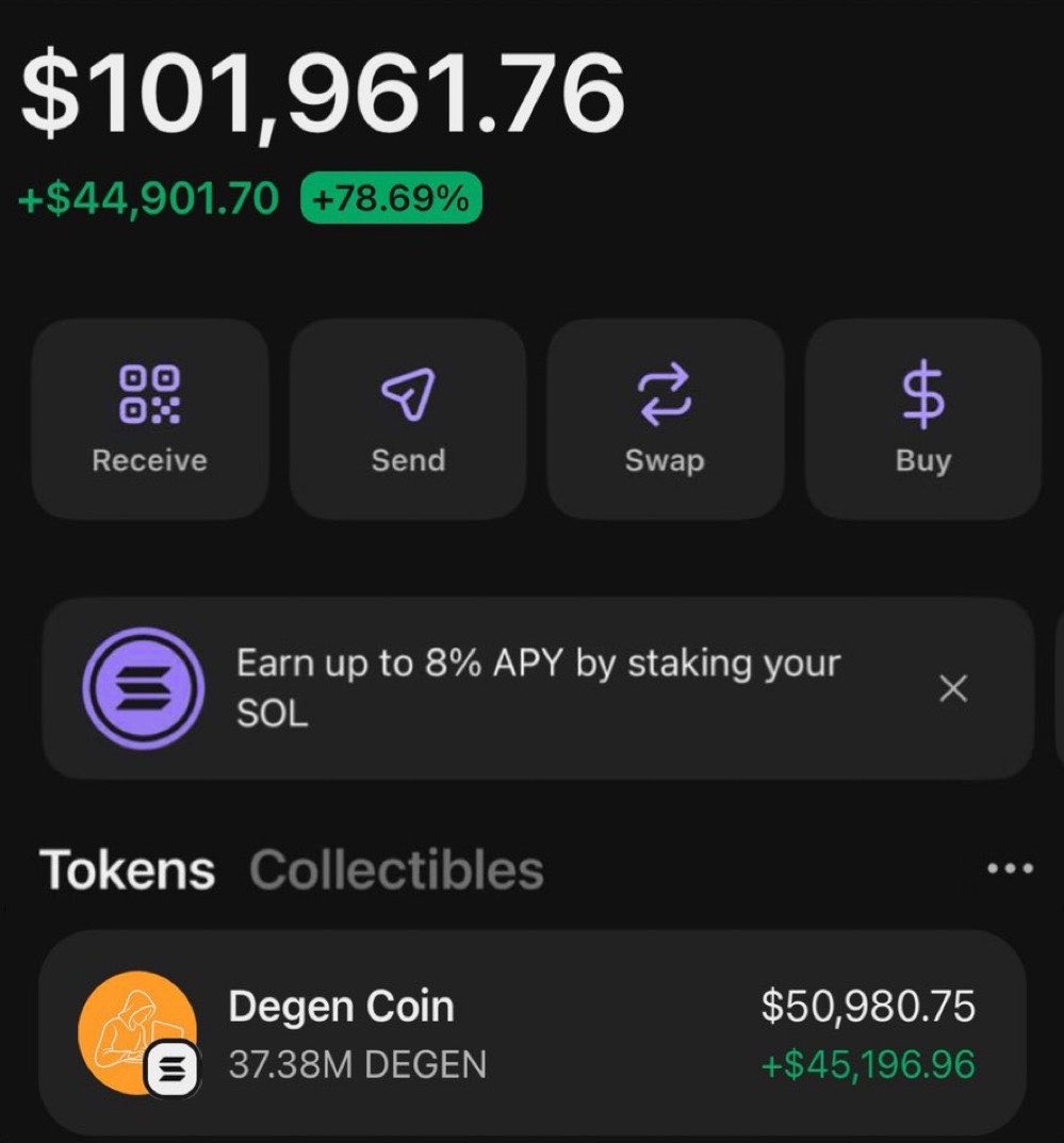 1000X SOL INSIGHTS tweet media