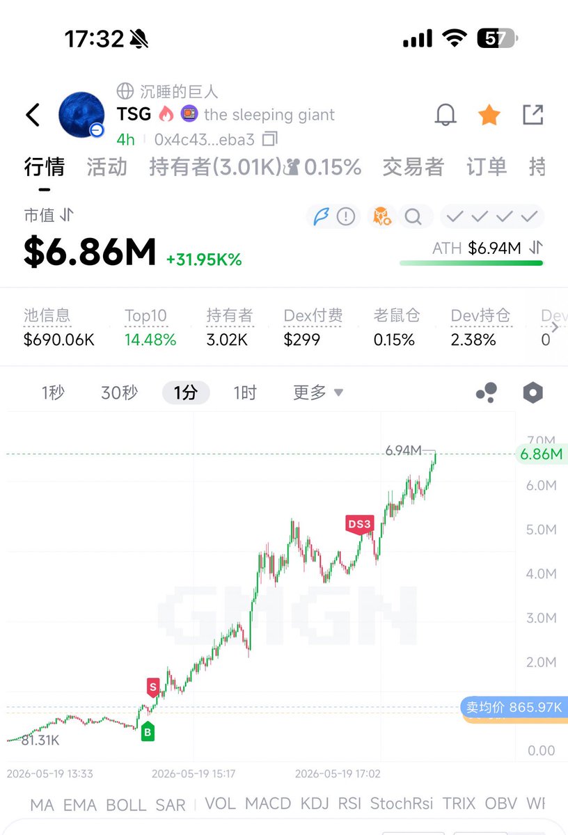 战神. tweet media