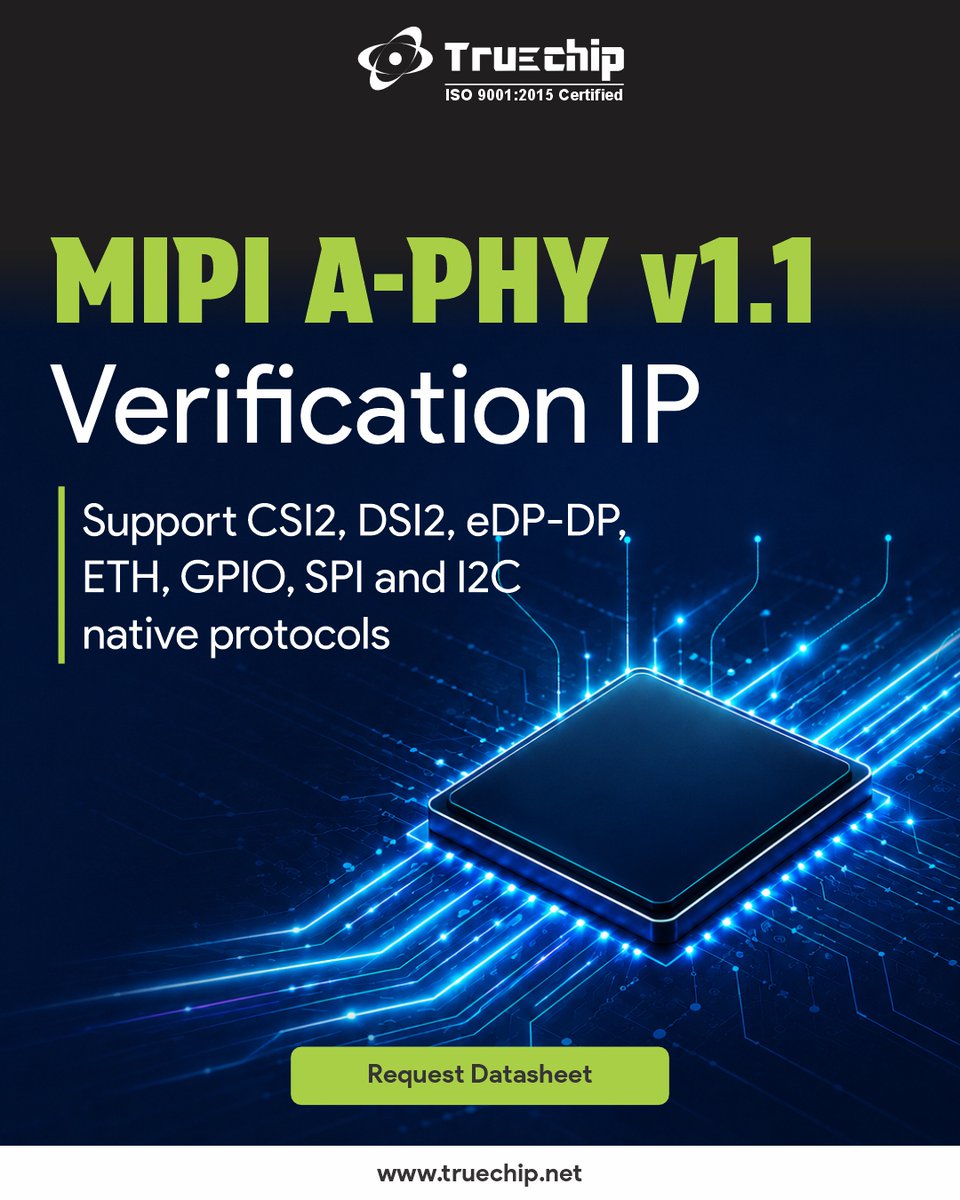 TruechipS's tweet photo. 𝗬𝗼𝘂𝗿 𝗔-𝗣𝗛𝗬 𝗗𝗨𝗧 𝘄𝗼𝗻'𝘁 𝘃𝗲𝗿𝗶𝗳𝘆 𝗶𝘁𝘀𝗲𝗹𝗳. 🔬

Multi-protocol automotive interfaces are complex. One wrong assumption at the PHY layer can cost weeks of debugging time

Less debug, more tapeout confidence. https://t.co/vgcIQTEj4i