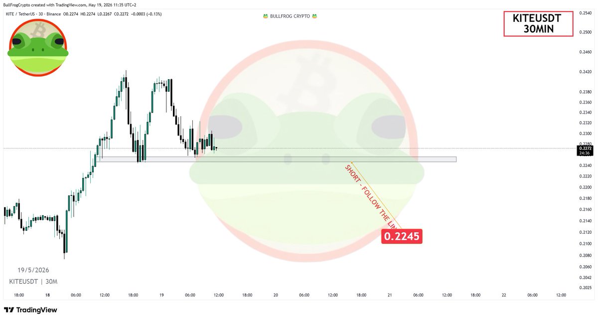 BullFrog Crypto tweet media