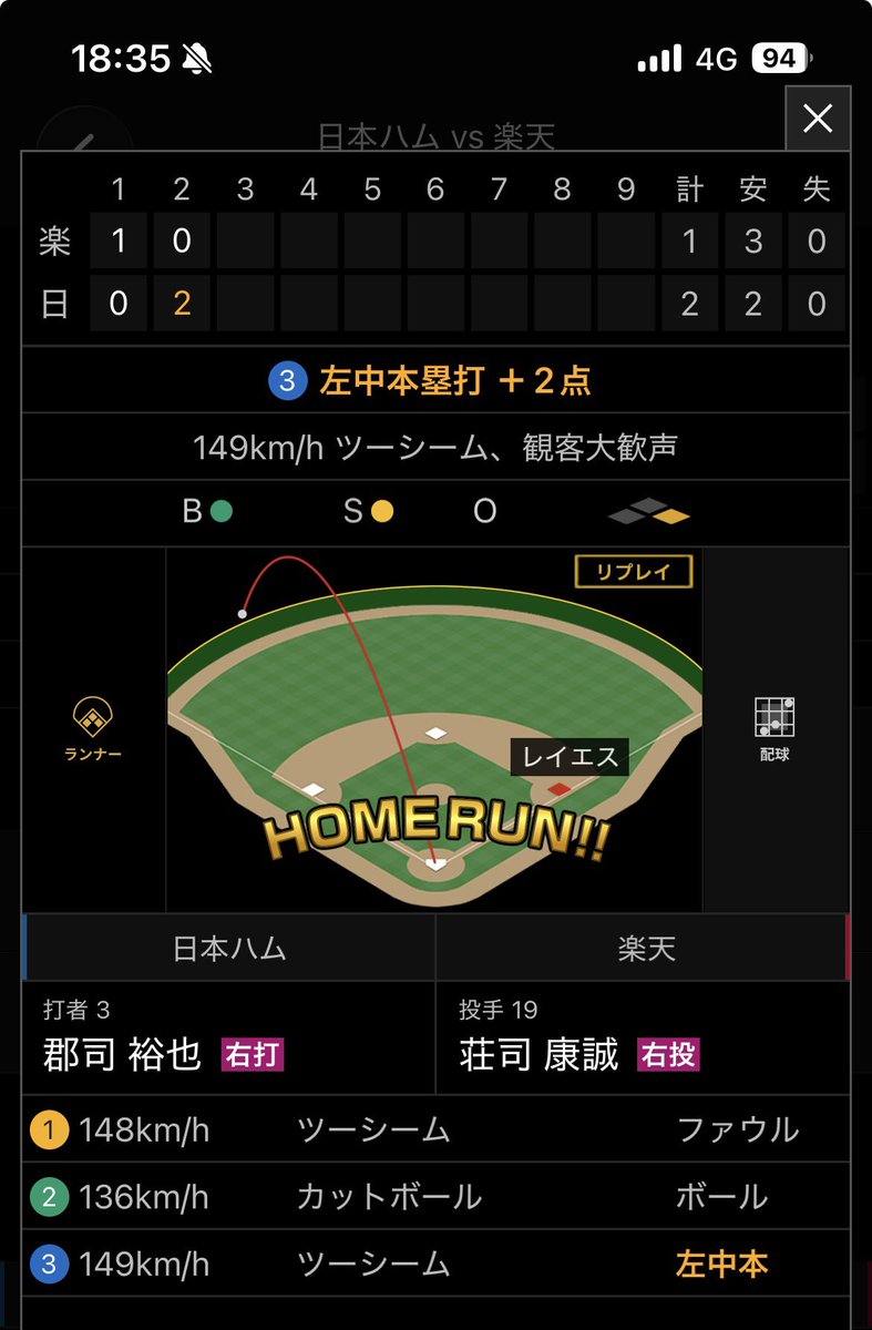 ちゃむ tweet media
