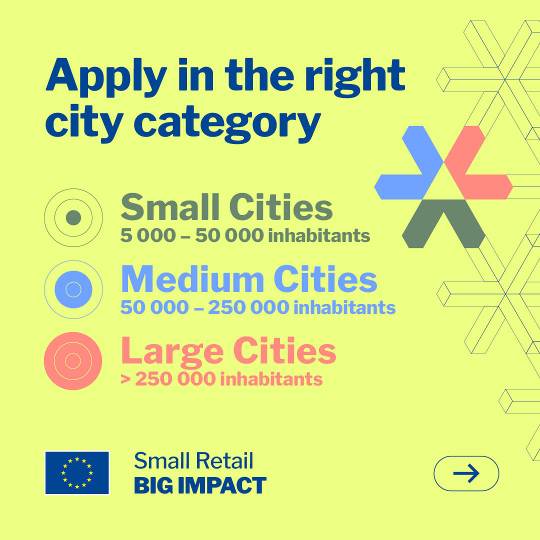 Internal Market, Industry, Entrepreneurship & SMEs tweet media