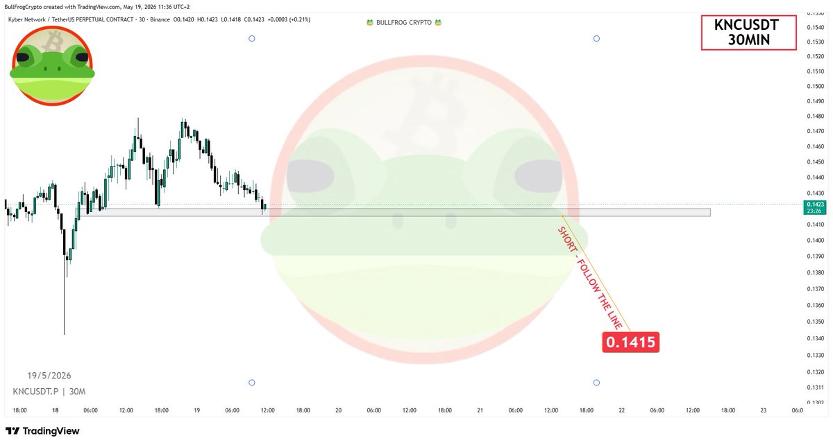 BullFrog Crypto tweet media