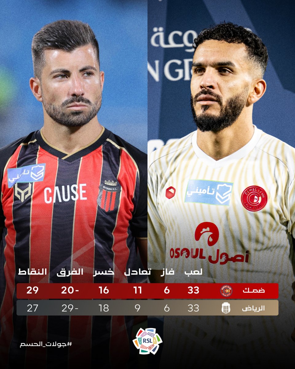 دوري روشن السعودي tweet media