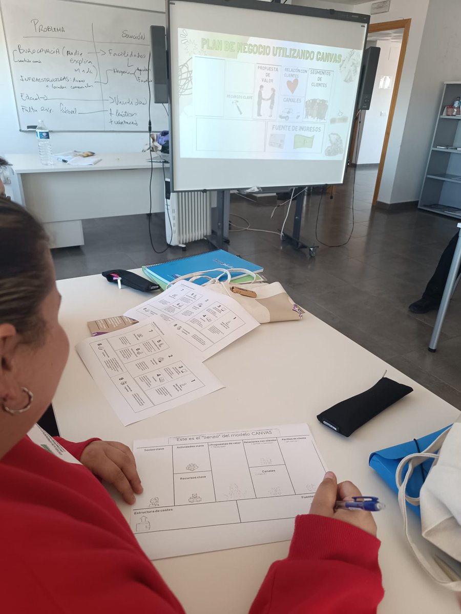 Extrem_FADEMUR's tweet photo. A #Moraleja hemos llevado nuestros talleres de #emprendimiento y #empoderamiento, enmarcados dentro de nuestro proyecto Servicios de Proximidad, con alumnos y alumnas del proyecto ESCALA 🙌 https://t.co/ewkxrXGjgT
