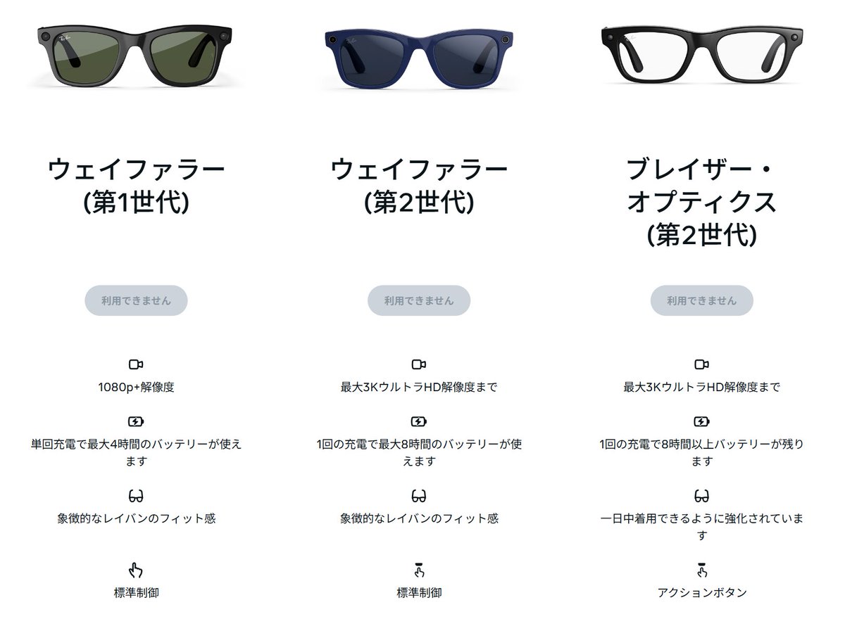 ミスターVR / Mr.VR🕶 tweet media