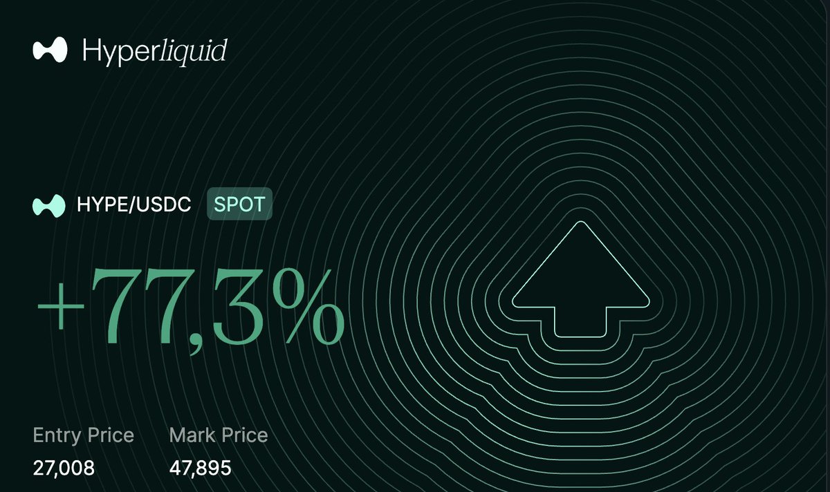 AlyaValley's tweet photo. No $HYPE under 38$ , gg bulls https://t.co/Af8TmSxrL0