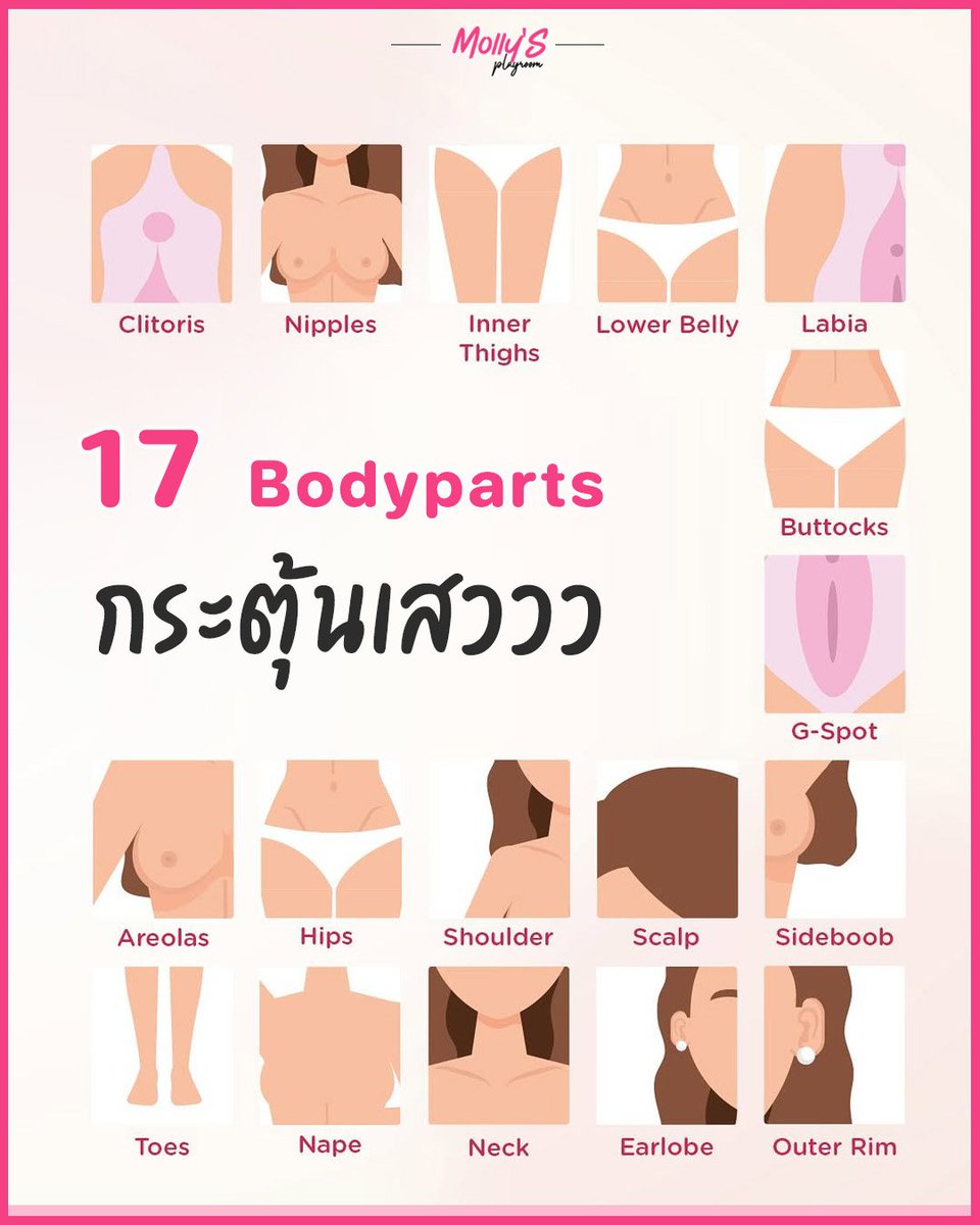 มอลลี่ นักออกแบบ sextech🍑 tweet media