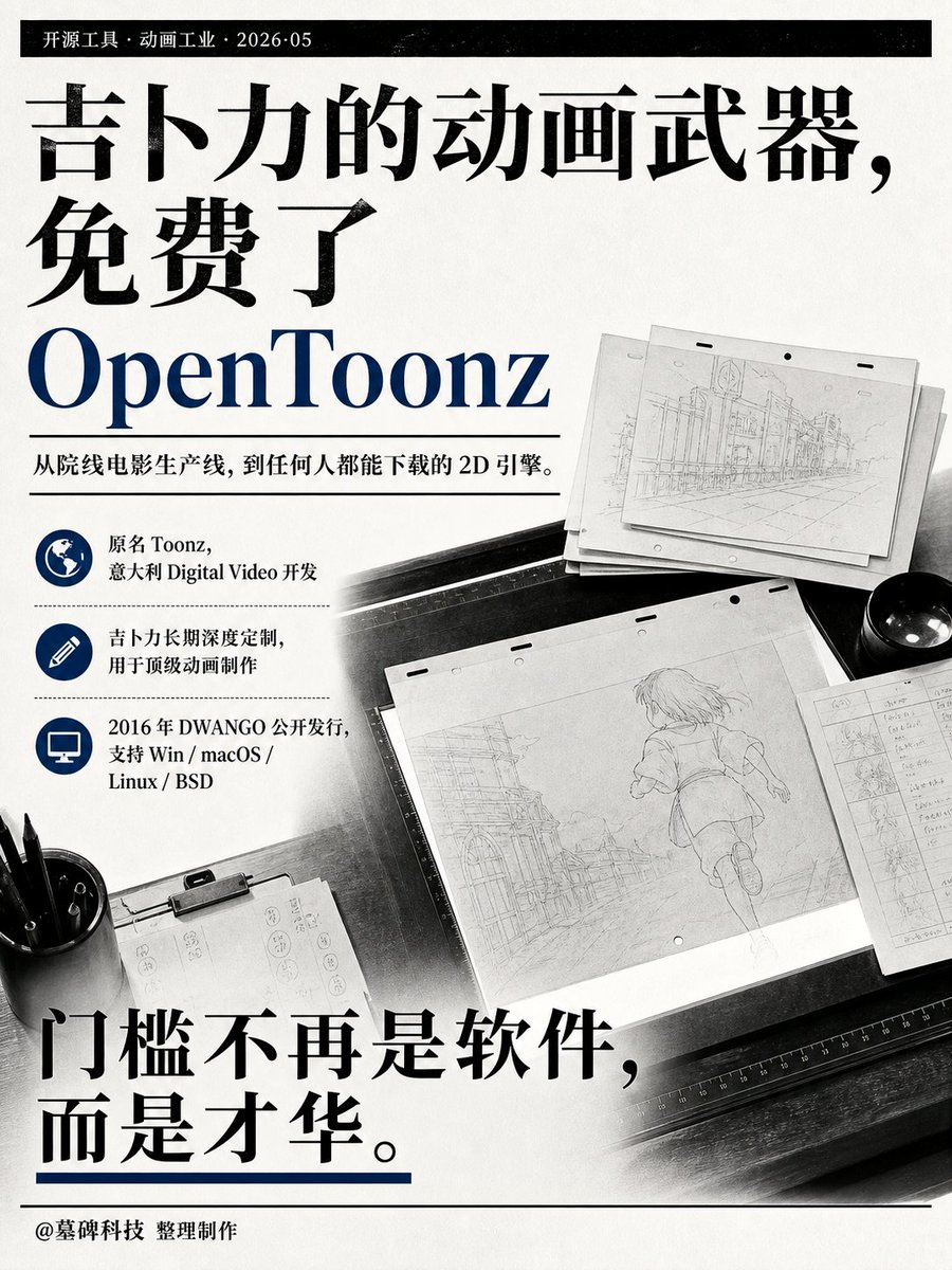 墓碑科技 tweet media