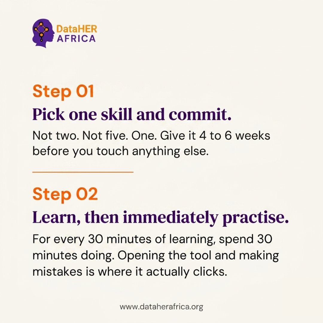 DataHerAfrica's tweet photo. Most people donβt fail at learning data because they lack talent.
They fail because they lack structure.
Pick ONE skill.
Set realistic study hours.
Build projects.
Find accountability.
You donβt need more courses.
You need a plan.
#LearnData #WomenInData #DataHerAfrica https://t.co/yrPZC45HCg
