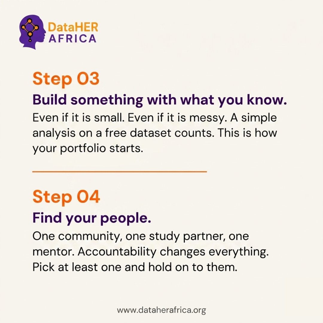 DataHerAfrica's tweet photo. Most people donβt fail at learning data because they lack talent.
They fail because they lack structure.
Pick ONE skill.
Set realistic study hours.
Build projects.
Find accountability.
You donβt need more courses.
You need a plan.
#LearnData #WomenInData #DataHerAfrica https://t.co/yrPZC45HCg