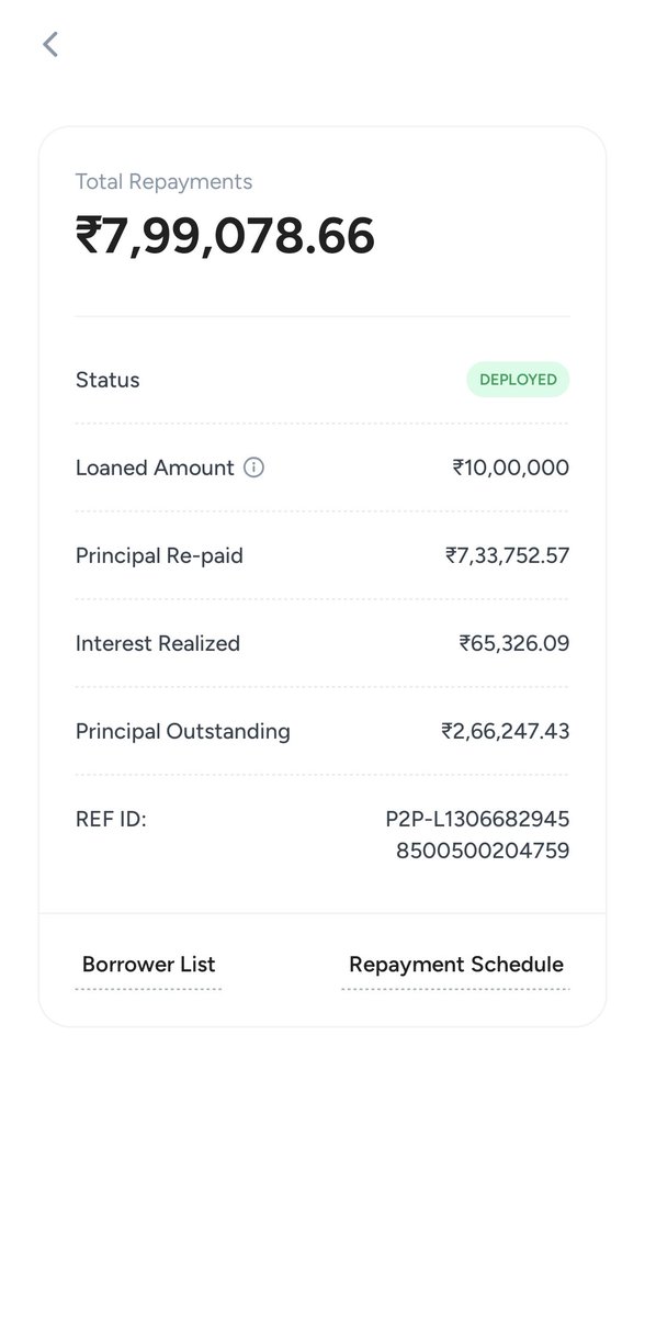 Aravind7575's tweet photo. @DeccanHerald The outstanding amount is stuck without any repayment from past few months....generic email reply to the complaints raised....no action....@MobiKwikSWAT https://t.co/6Hkez1HAXM