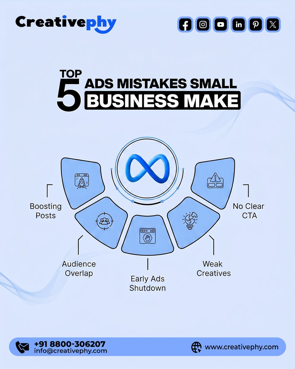 Creative_Phy's tweet photo. 🚨 Top 5 ad mistakes small businesses make:
Weak creatives, no clear CTA, audience overlap &amp; stopping ads too early. 📉

Creativephy helps brands run smarter ads that convert. 
📞 +91 8800-306207
📧 info@creativephy.com
🌐 https://t.co/DCF8RfcZ69

#DigitalMarketing #MetaAds https://t.co/uXQdM6ZHDh